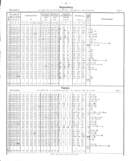 Seite 