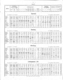 Seite 