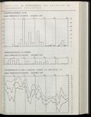 Seite 