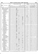Seite 