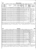 Seite 