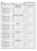 Seite 