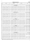 Seite 