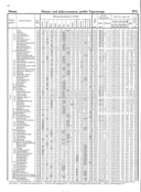 Seite 