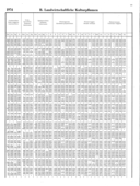 Seite 