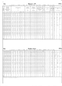 Seite 