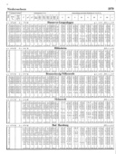 Seite 
