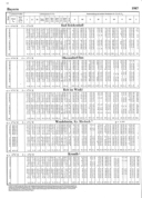 Seite 