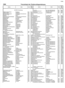 Seite 