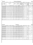 Seite 