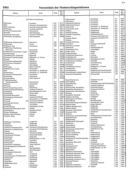 Seite 