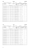 Seite 
