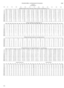 Seite 
