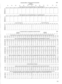 Seite 