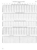 Seite 