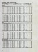 Seite 