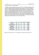 Seite 