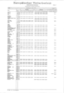 Seite 