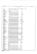 Seite 
