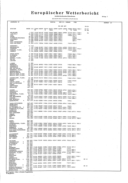 Seite 