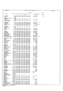 Seite 
