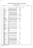 Seite 