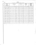Seite 