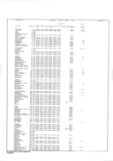 Seite 