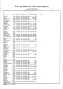 Seite 