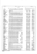 Seite 