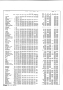 Seite 
