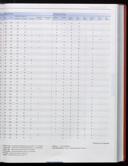 Seite 