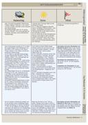 Seite 