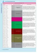 Seite 