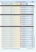 Seite 