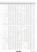 Seite 