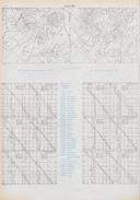 Seite 