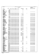 Seite 