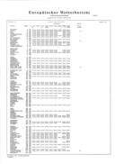 Seite 
