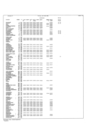 Seite 