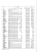 Seite 