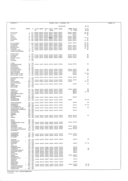Seite 