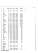 Seite 