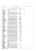 Seite 