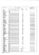 Seite 