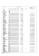 Seite 