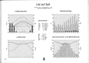 Seite 