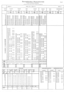 Seite 