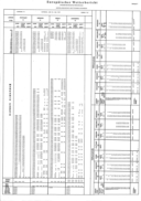 Seite 