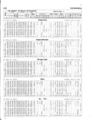 Seite 